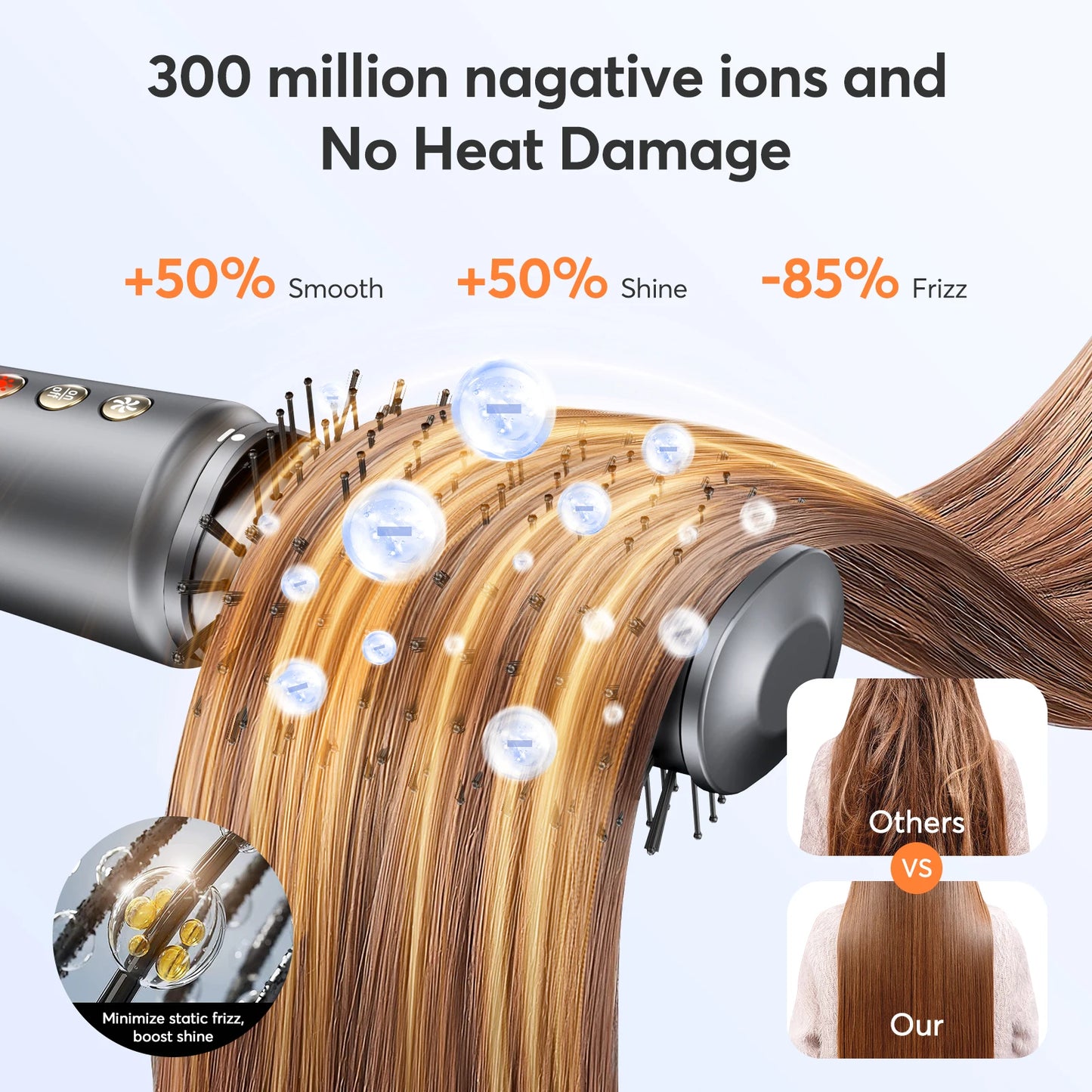 5 in 1 Hair Dryer,Multi Styling Tool,Straightener & 32mm Curling 300 Million Negative Ions Hair Care 1-3 Mins Quick Drying Gifts