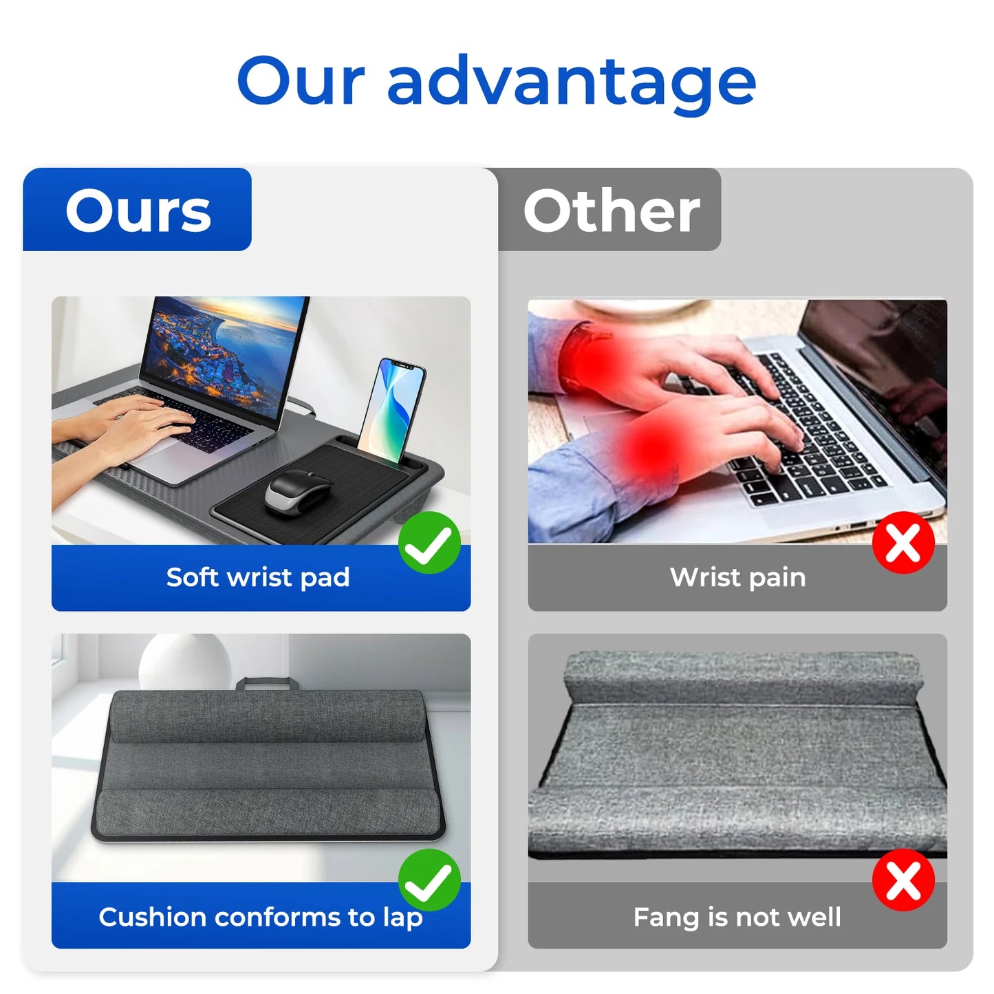 Lap Desk Home Office Pro Mouse Pad and Phone Holder 21.1x12inch Anti-Slip Strip PORTABLE LIGHTWEIGHT for Bed Sofa Couch Travel