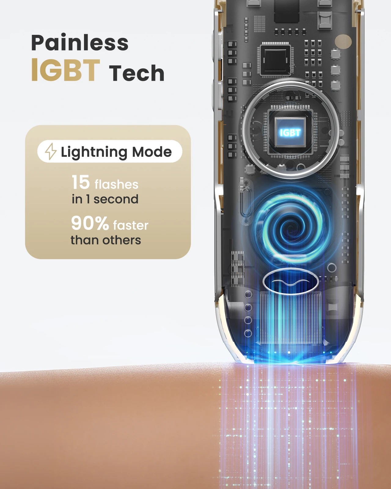 Laser Hair Removal IPL 0.8s Pulse Unlimted Flashes Painless Permanent Hair Remover for Women/Men Face/Bikini/Legs (Dual Voltage)