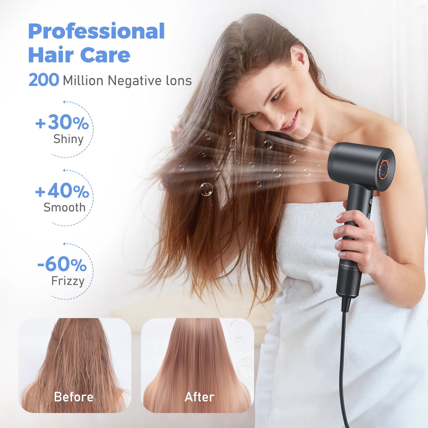 Hair Dryer 500 Millions Negative Ionic Care Blow Dryer for Fast Drying Professional 120000RPM High-Speed Hairdryer with Diffuser