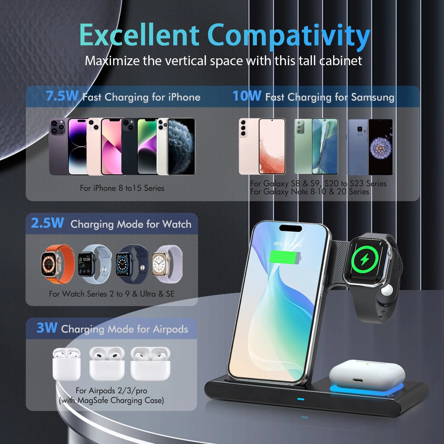 Magnetic Wireless Charging Station 3-In-1 Foldable 18W Fast Charging Pad for Apple iPhone 12-16 Series Apple Watch AirPods