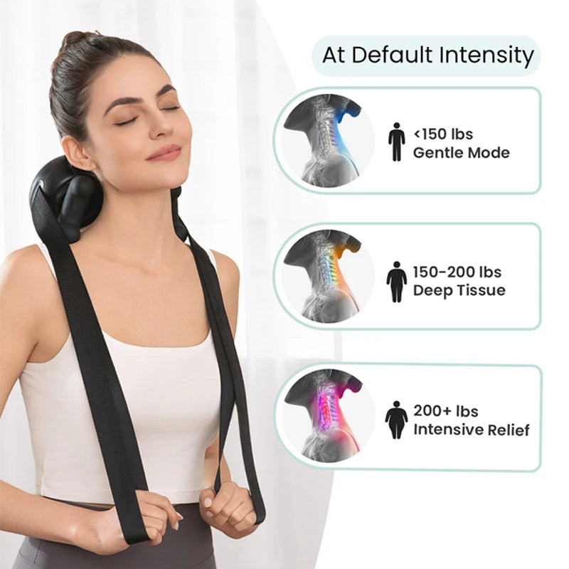 Nekteck Cordless Neck Massager Shiatsu Neck and Shoulder Massager with Heat Electric Deep Tissue 6D Kneading