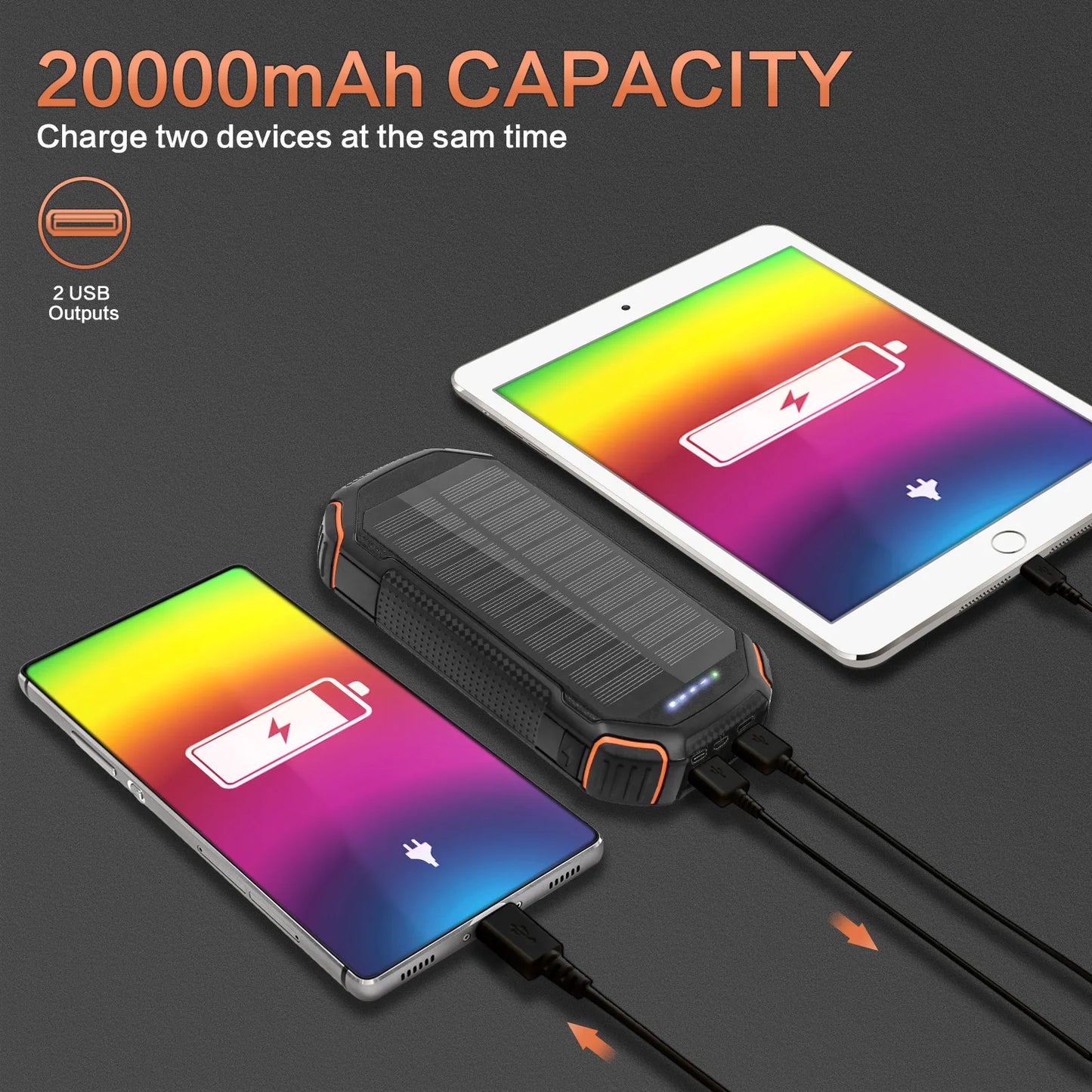 36000mAh Solar Power Bank with Wireless Charging 4 Wires PD18W For Outdoor Adventure daily trip