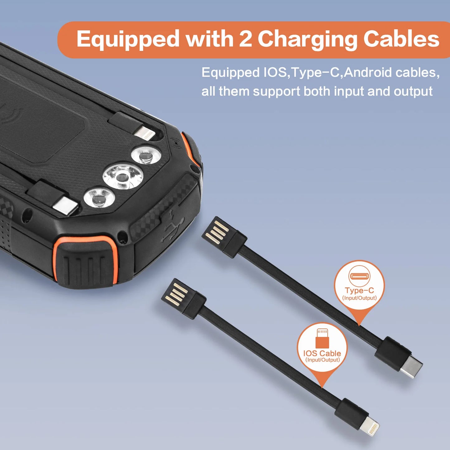 36000mAh Solar Power Bank with Wireless Charging 4 Wires PD18W For Outdoor Adventure daily trip