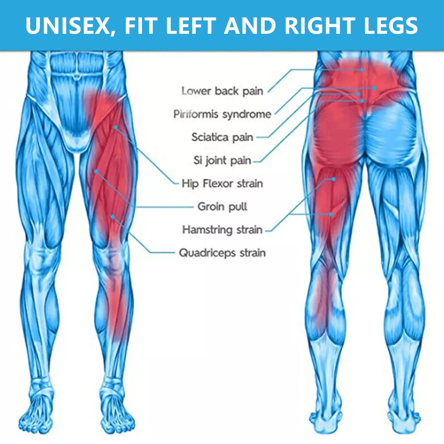 Strengthening & Stabilizing Hip Brace Adjustable Sciatica Pain Relief Brace Perfect For Exercises Lifting