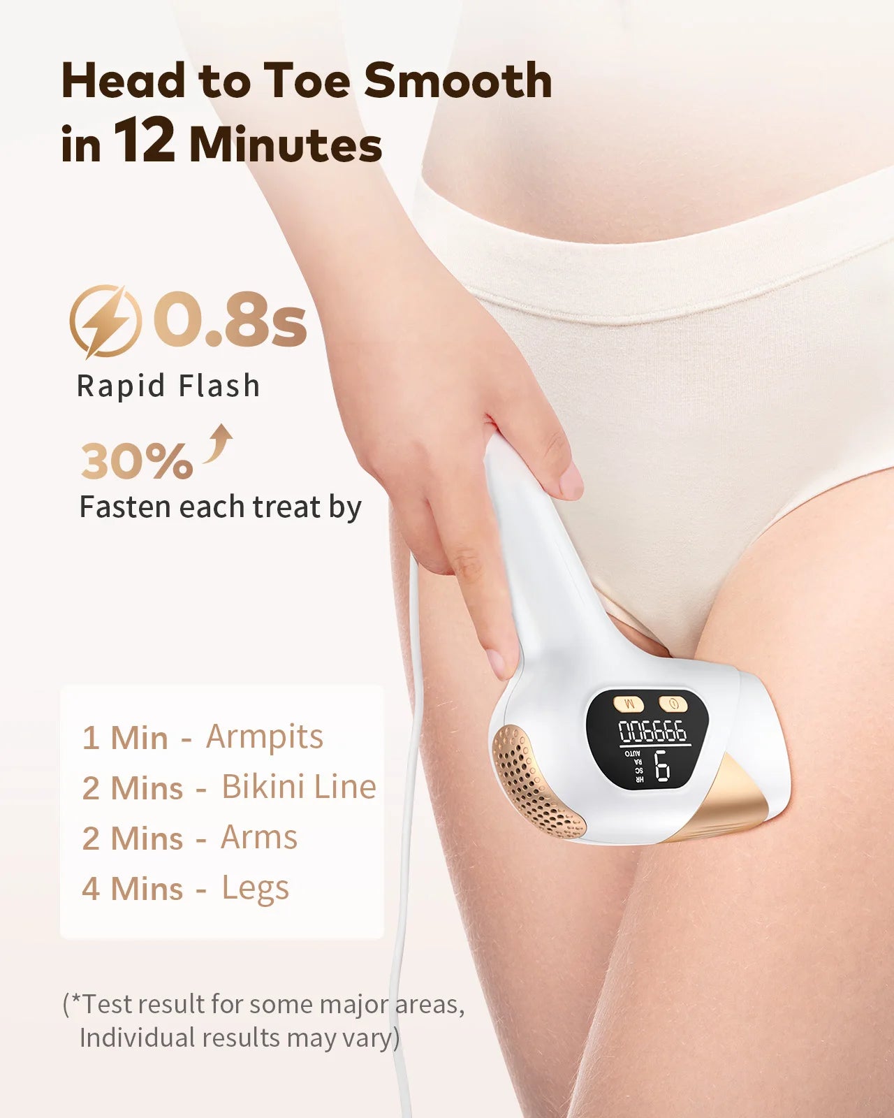 IPL Laser Hair Removal Device for Women Men 3 in 1 Upgraded to 999,900 Flashes Permanent for Facial Legs Arms Bikini Home Use