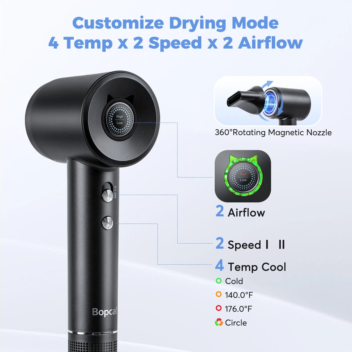 Hair Dryer 500 Millions Negative Ionic Care Blow Dryer for Fast Drying Professional 120000RPM High-Speed Hairdryer with Diffuser