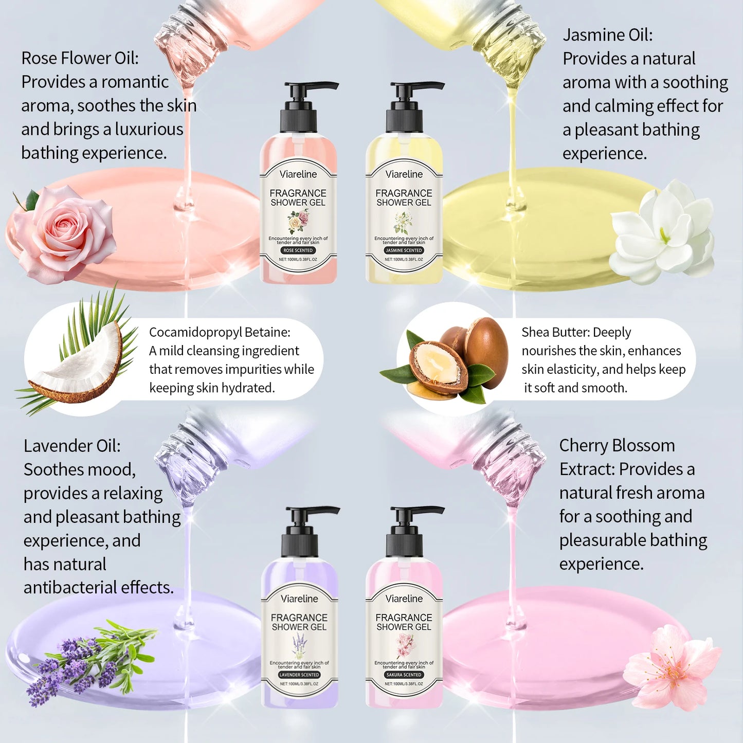 Viareline Fragrance Shower Gel Deep Clean Dirt Moisturizing Nourishing Floral Scent Reduce Dryness Roughness Body Skin Shampoo